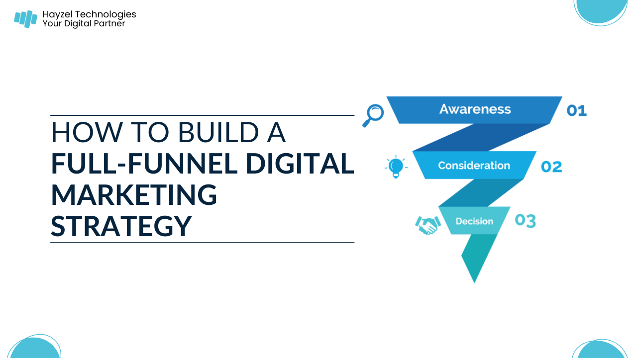 How to Build a Full-Funnel Digital Marketing Strategy